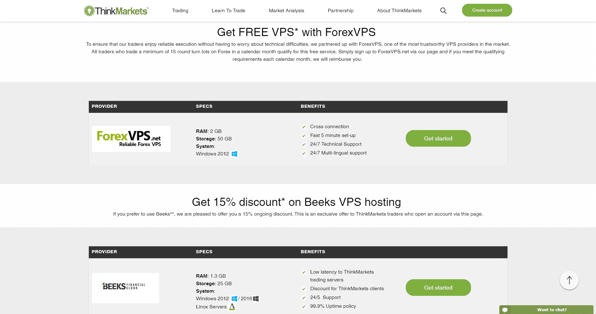 ThinkMarkets Review VPS hosting info
